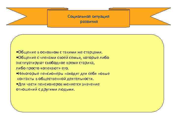 Социальная ситуация развития • Общение в основном с такими же старцами. • Общение с