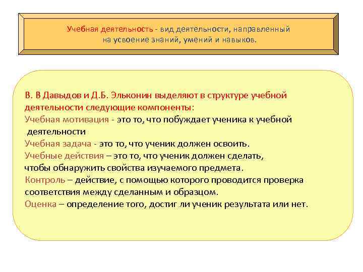 Учебная деятельность - вид деятельности, направленный на усвоение знаний, умений и навыков. В. В