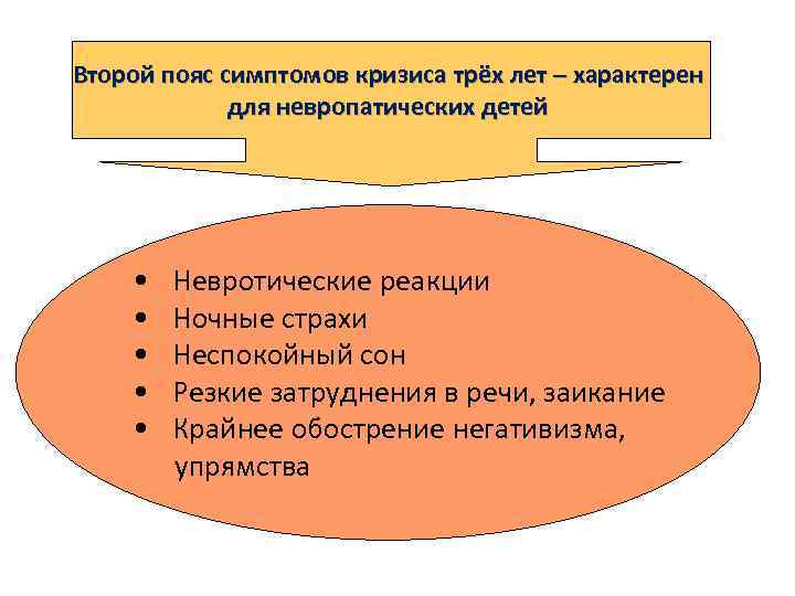 Второй пояс симптомов кризиса трёх лет – характерен для невропатических детей • • •