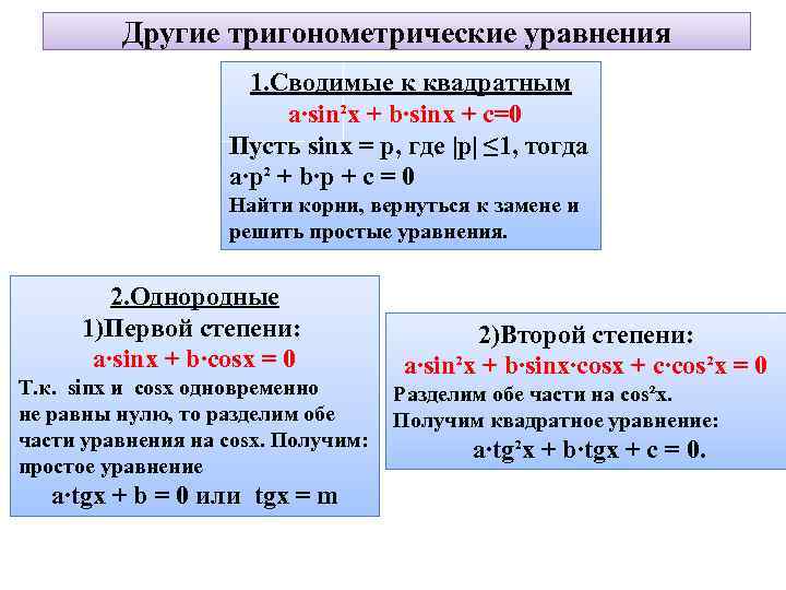 Другие тригонометрические уравнения 1. Сводимые к квадратным a∙sin²x + b∙sinx + c=0 Пусть sinx