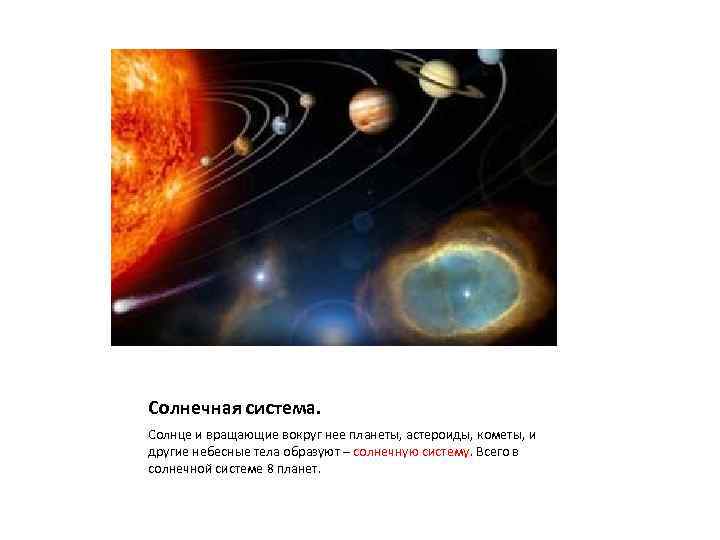 Солнечная система. Солнце и вращающие вокруг нее планеты, астероиды, кометы, и другие небесные тела
