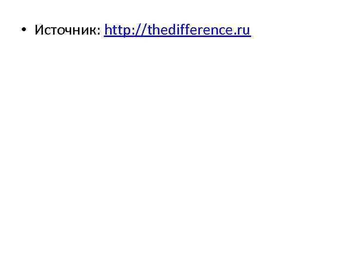  • Источник: http: //thedifference. ru 