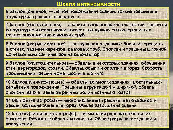 Шкала интенсивности 6 баллов (сильное) — легкое повреждение зданий: тонкие трещины в штукатурке, трещины
