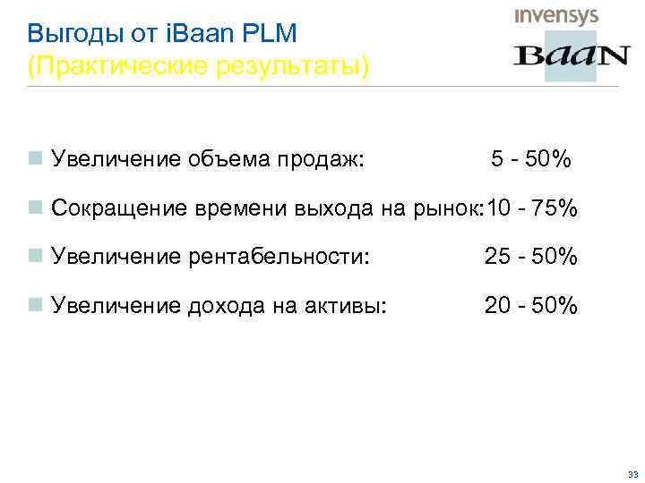 Выгоды от i. Baan PLM (Практические результаты) n Увеличение объема продаж: 5 - 50%