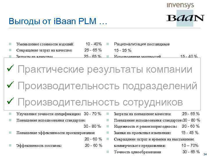 Выгоды от i. Baan PLM … n Уменьшение стоимости изделий: 10 - 40% n