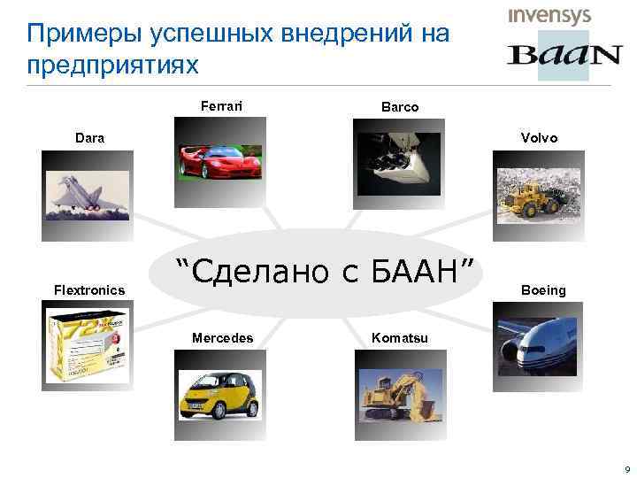 Примеры успешных внедрений на предприятиях Ferrari Barco Volvo Dara Flextronics “Сделано с БААН” Mercedes