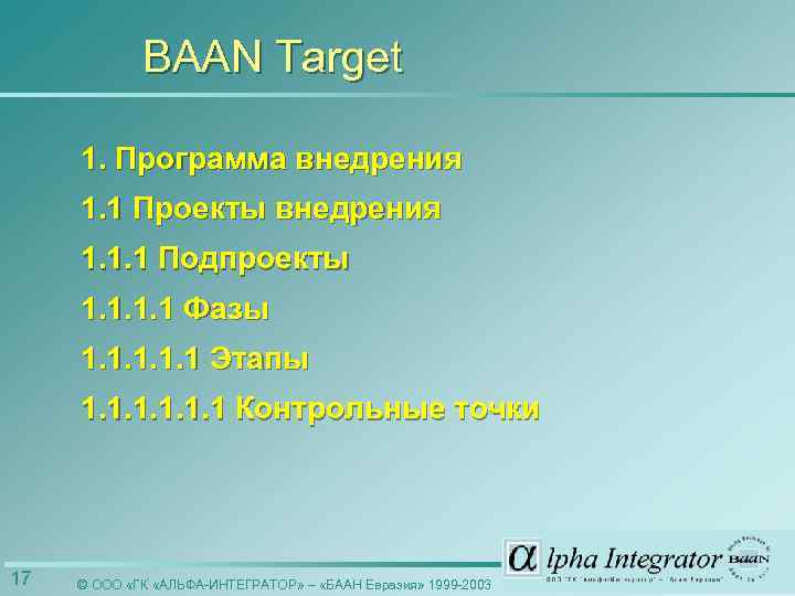 BААN Target 1. Программа внедрения 1. 1 Проекты внедрения 1. 1. 1 Подпроекты 1.