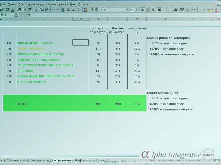 47 © ООО «ГК «АЛЬФА-ИНТЕГРАТОР» – «БААН Евразия» 1999 -2003 