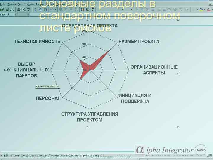 Основные разделы в стандартном поверочном листе рисков 48 © ООО «ГК «АЛЬФА-ИНТЕГРАТОР» – «БААН