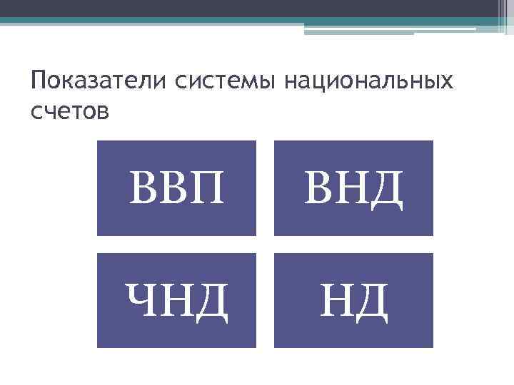 Показатели системы национальных счетов ВВП ВНД ЧНД НД 