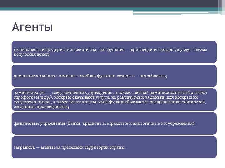 Агенты нефинансовые предприятия: все агенты, чья функция — производство товаров и услуг в целях