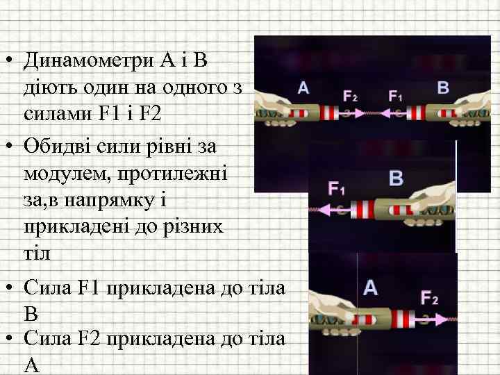  • Динамометри А і В діють один на одного з силами F 1