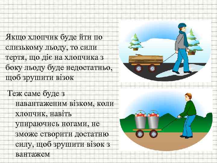 Якщо хлопчик буде йти по слизькому льоду, то сили тертя, що діє на хлопчика