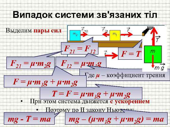 Випадок системи зв'язаних тіл Выделим пары сил F 21 = F 12 F 21