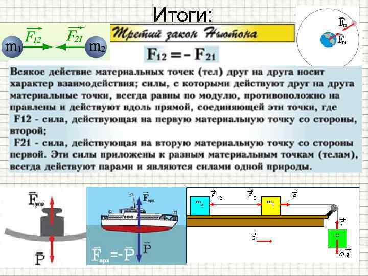 Итоги: 