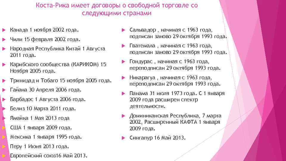 Коста-Рика имеет договоры о свободной торговле со следующими странами Канада 1 ноября 2002 года.