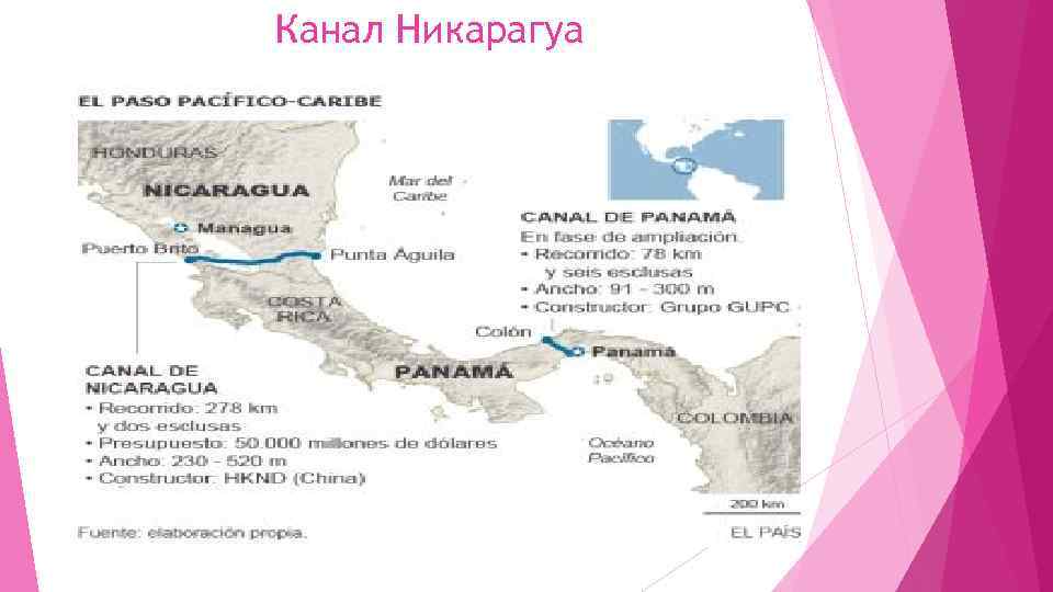 Канал Никарагуа 