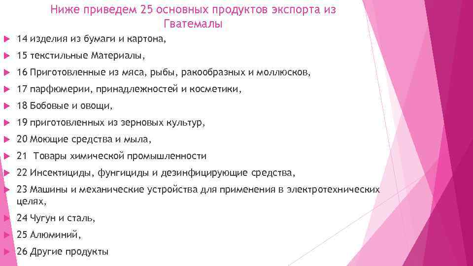 Ниже приведем 25 основных продуктов экспорта из Гватемалы 14 изделия из бумаги и картона,