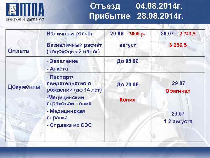 Отъезд 04. 08. 2014 г. Прибытие 28. 08. 2014 г. Наличный расчёт Оплата Безналичный