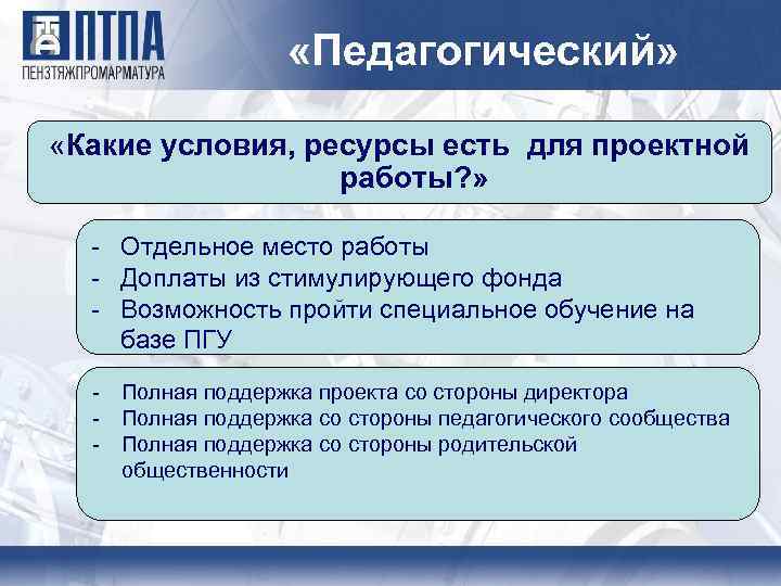  «Педагогический» «Какие условия, ресурсы есть для проектной работы? » - Отдельное место работы