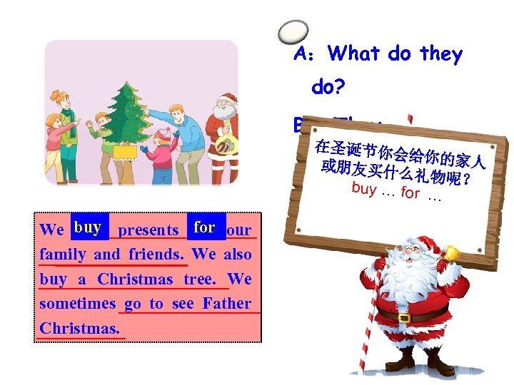 A：What do they do? B： They… 在圣诞节你 会给你的家 人 或朋友买什 么礼物呢？ buy … for