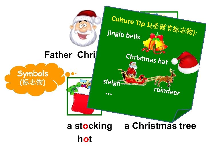 Culture jingle be Tip 1(圣 lls 诞节标 志物): present(s) Father Christmas Christma s hat
