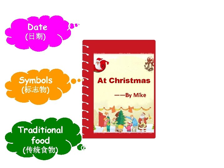 Date (日期) Symbols (标志物) Traditional food (传统食物) At Christmas ——By Mike 