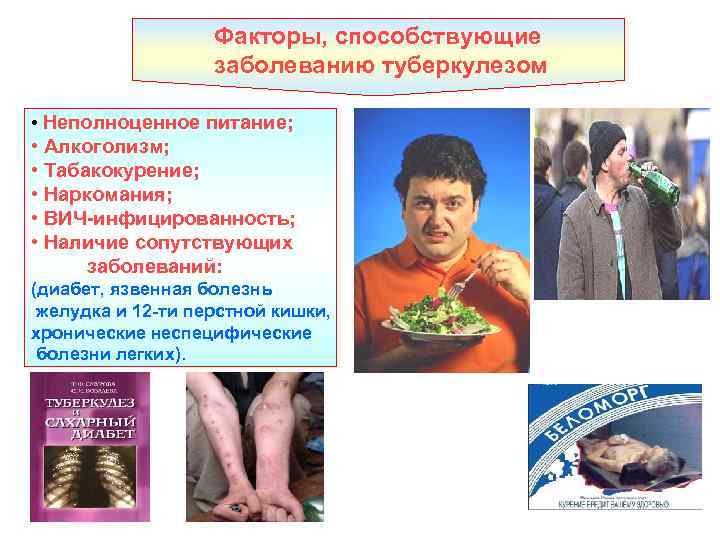 Факторы, способствующие заболеванию туберкулезом • Неполноценное питание; • Алкоголизм; • Табакокурение; • Наркомания; •