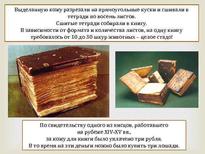 Выделанную кожу разрезали на прямоугольные куски и сшивали в тетради по восемь листов. Сшитые