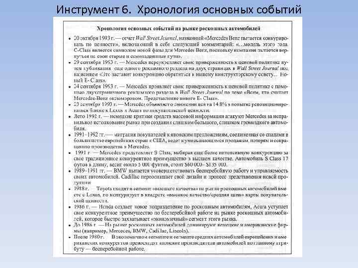 Инструмент 6. Хронология основных событий 
