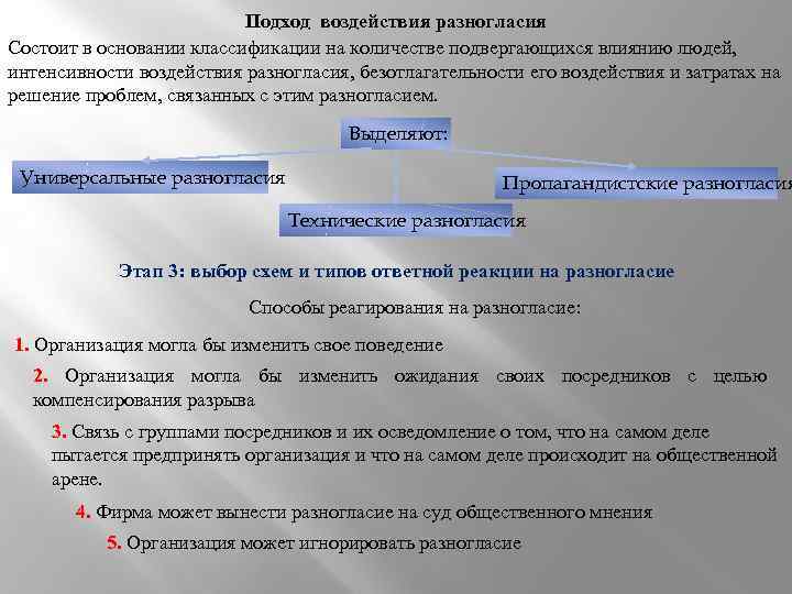 Подход воздействия разногласия Состоит в основании классификации на количестве подвергающихся влиянию людей, интенсивности воздействия