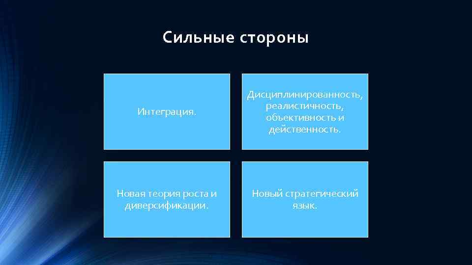 Сильные стороны Интеграция. Дисциплинированность, реалистичность, объективность и действенность. Новая теория роста и диверсификации. Новый