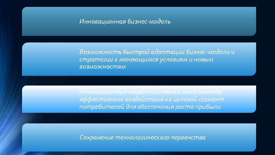 Инновационная бизнес-модель Возможность быстрой адаптации бизнес-модели и стратегии к меняющимся условиям и новым возможностям