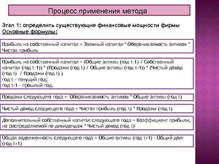 Процесс применения метода Этап 1: определить существующие финансовые мощности фирмы Основные формулы: Прибыль на
