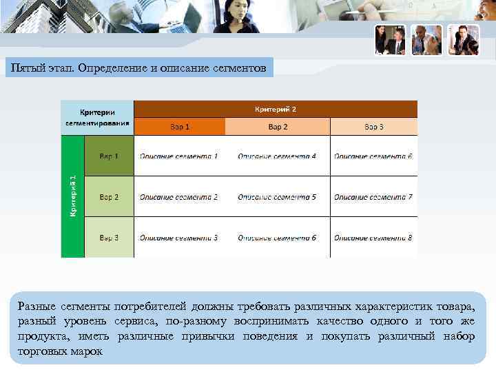 Пятый этап. Определение и описание сегментов Разные сегменты потребителей должны требовать различных характеристик товара,