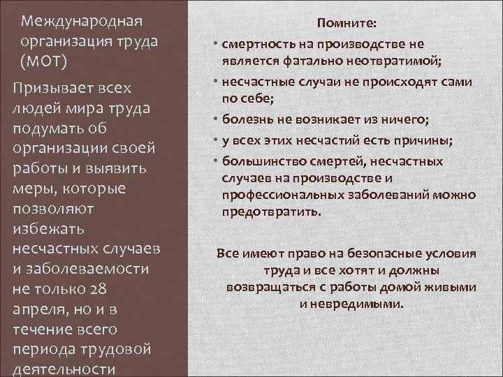 Международная организация труда (МОТ) Призывает всех людей мира труда подумать об организации своей работы