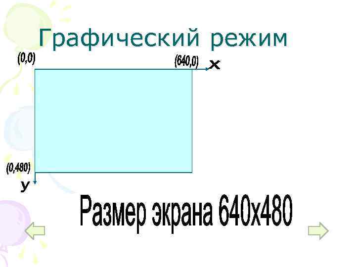 Графический режим 