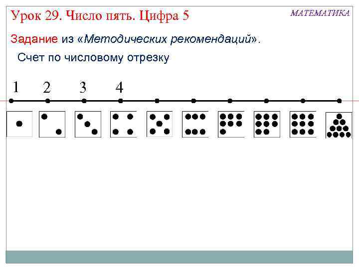 Урок 29. Число пять. Цифра 5 Задание из «Методических рекомендаций» . Счет по числовому