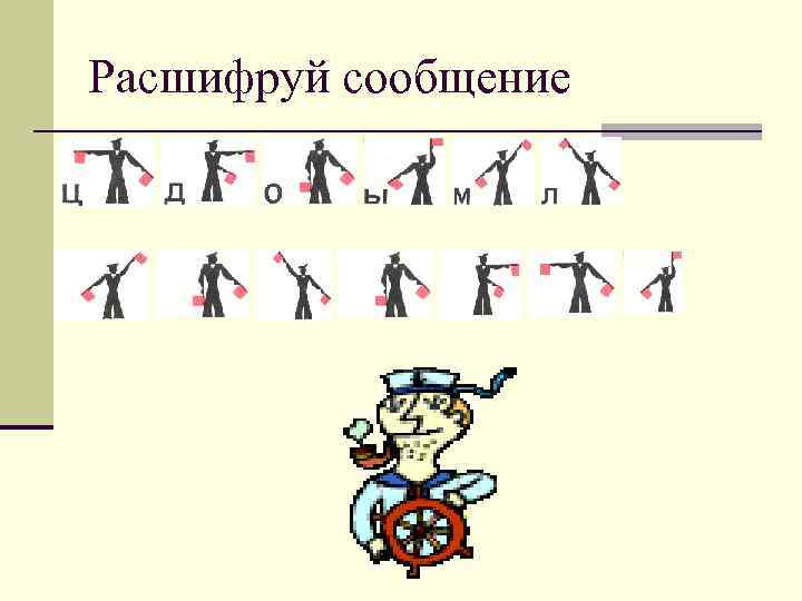 Расшифруй сообщение 