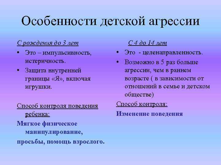 Особенности детской агрессии С рождения до 3 лет • Это – импульсивность, истеричность. •