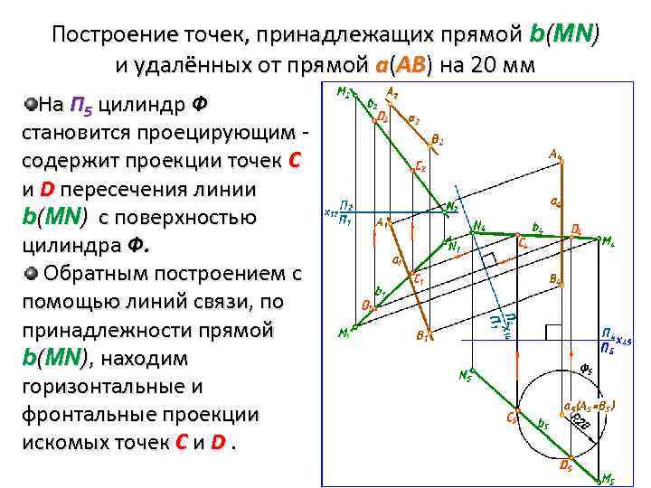 Построение точек, принадлежащих прямой b(МN) и удалённых от прямой а(АВ) на 20 мм На