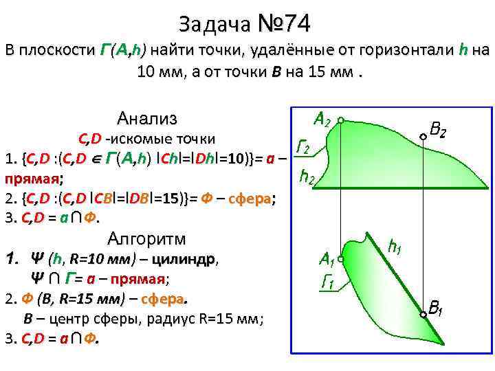 Задача № 74 В плоскости Г(А, h) найти точки, удалённые от горизонтали h на
