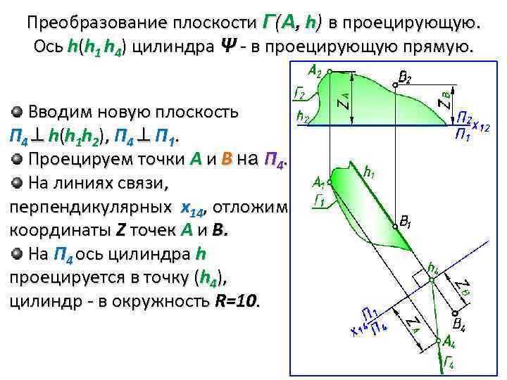 Преобразование плоскости в проецирующую