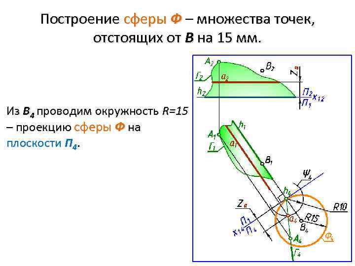 Построение сферы Ф – множества точек, отстоящих от В на 15 мм. Из В
