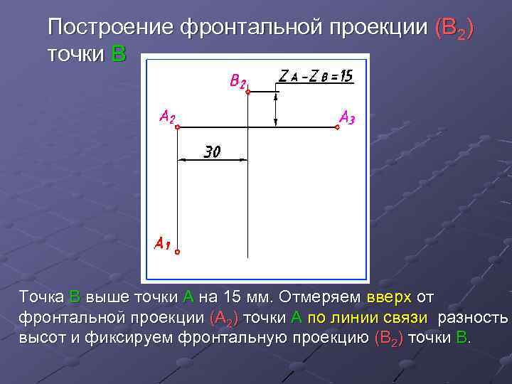 Фронтально проецирующая линия. Построение фронтальной проекции. Фронтальная проекция линии. Построение кондилюр фронтальной проекции. Построить разность высот на комплексном чертеже.