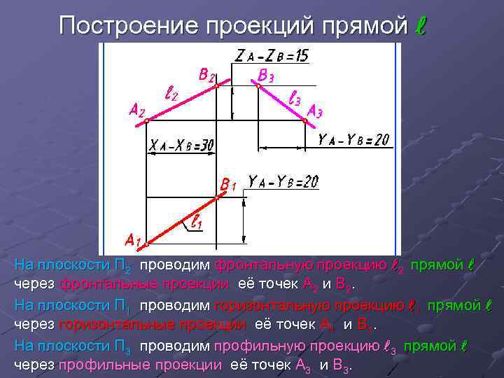 Построить проекции прямой. Проекция прямой. Проекция прямой на плоскость. Построение проекций прямой. Построить проекцию прямой на плоскость.