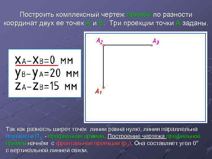 Построить комплексный чертеж прямой по разности координат двух ее точек А и В. Три