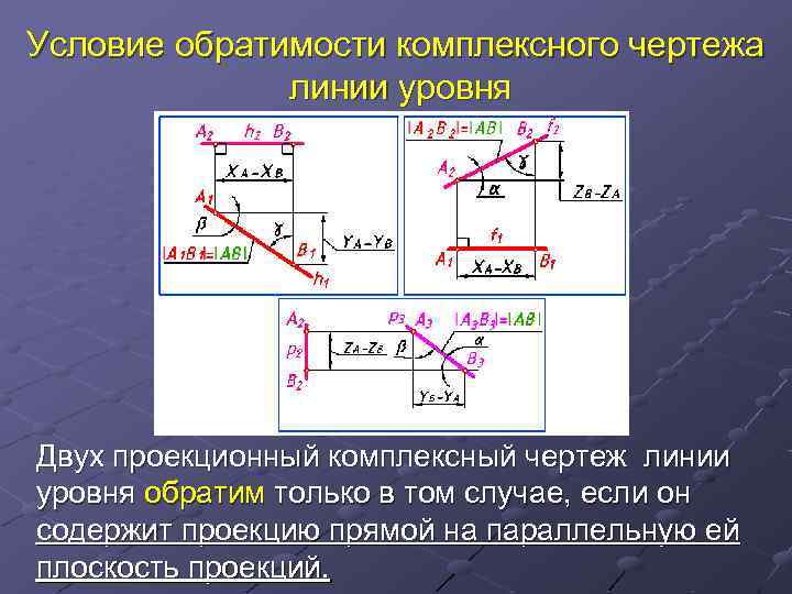 Чем достигается обратимость чертежа