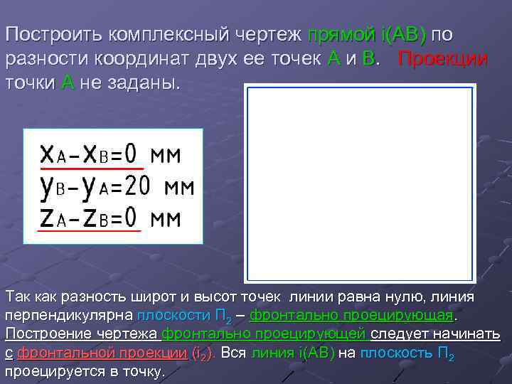 Построить комплексный чертеж прямой i(AB) по разности координат двух ее точек А и В.