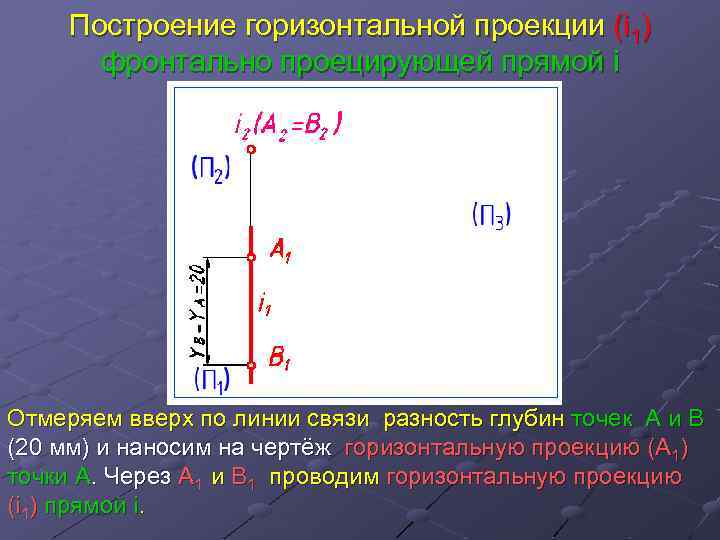 На комплексном чертеже прямые линии обозначаются